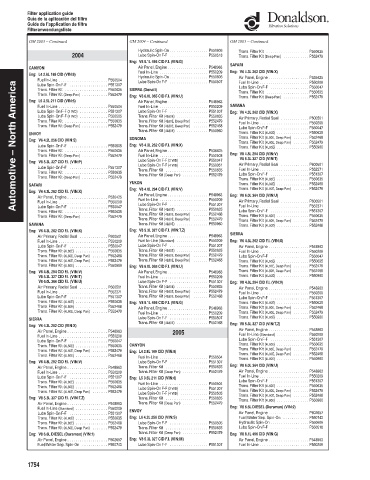 Spare parts DONALDSON cross-references