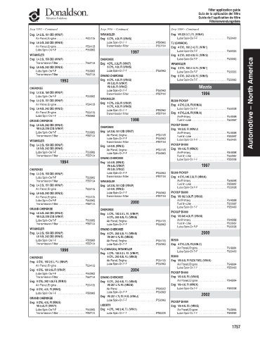 Spare parts DONALDSON cross-references