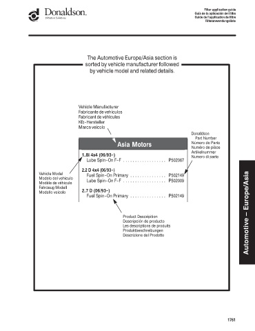 Spare parts DONALDSON cross-references