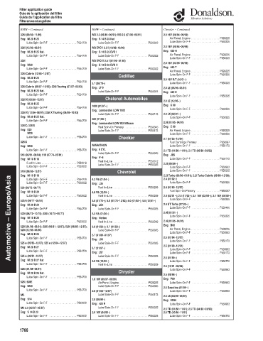 Spare parts DONALDSON cross-references