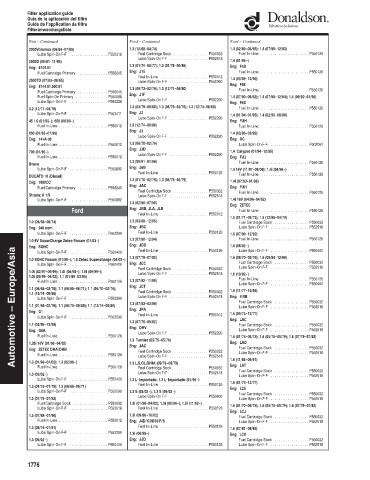 Spare parts DONALDSON cross-references