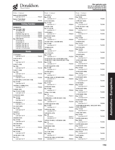 Spare parts DONALDSON cross-references