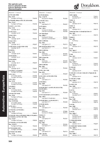 Spare parts DONALDSON cross-references