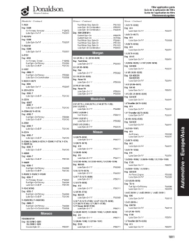 Spare parts DONALDSON cross-references