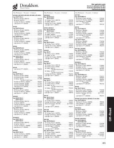 Spare parts DONALDSON cross-references