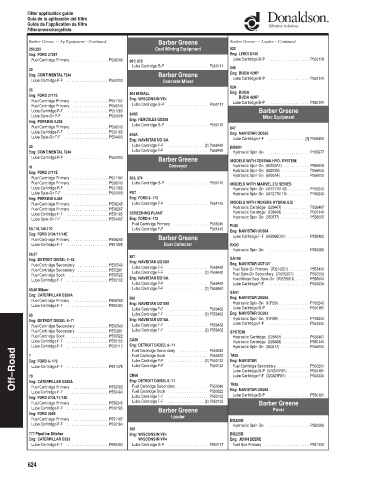 Spare parts DONALDSON cross-references