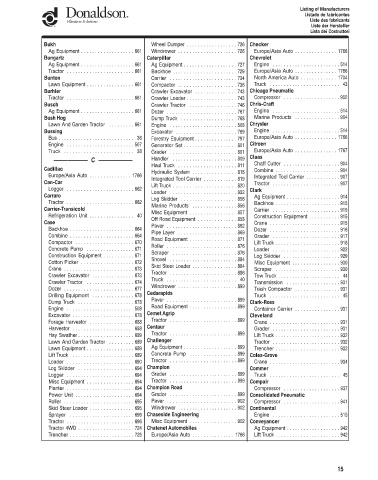 Spare parts DONALDSON cross-references