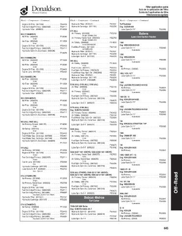 Spare parts DONALDSON cross-references