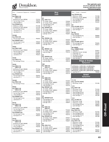 Spare parts DONALDSON cross-references