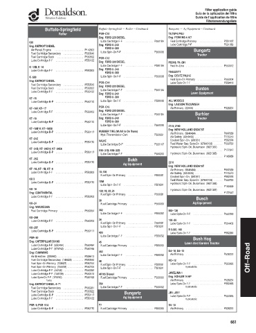 Spare parts DONALDSON cross-references