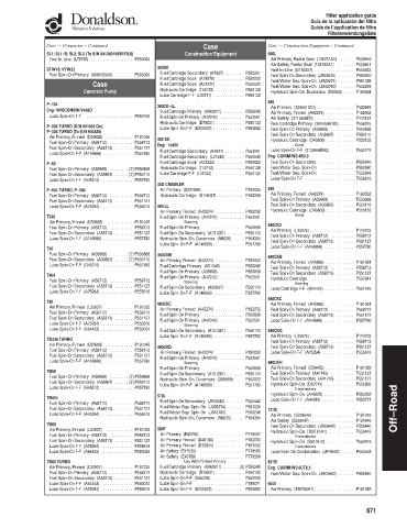 Spare parts DONALDSON cross-references