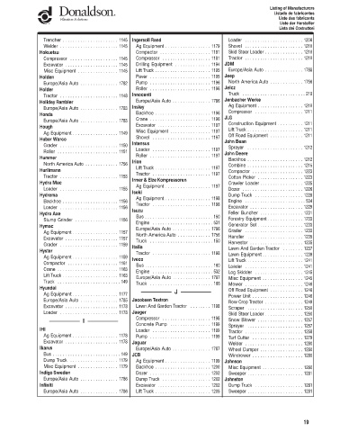 Spare parts DONALDSON cross-references