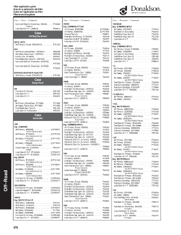 Spare parts DONALDSON cross-references