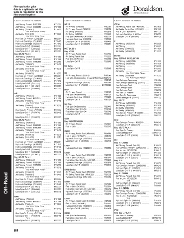 Spare parts DONALDSON cross-references