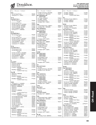 Spare parts DONALDSON cross-references