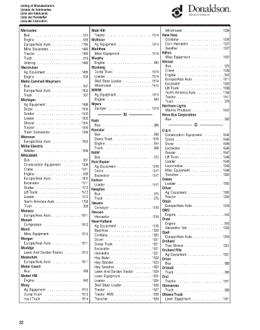 Spare parts DONALDSON cross-references