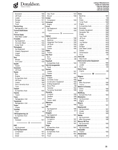 Spare parts DONALDSON cross-references