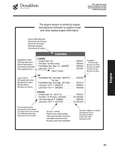 Spare parts DONALDSON cross-references