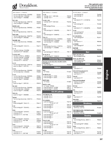 Spare parts DONALDSON cross-references