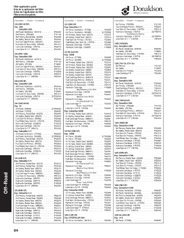 Spare parts DONALDSON cross-references