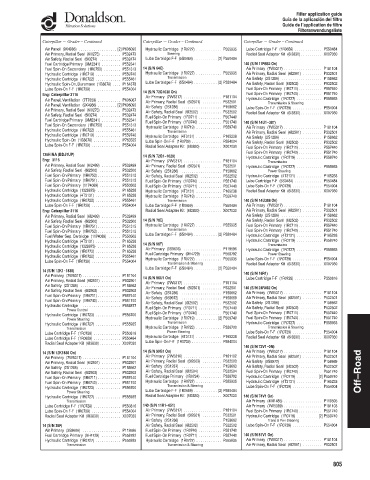 Spare parts DONALDSON cross-references