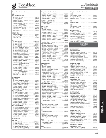 Spare parts DONALDSON cross-references