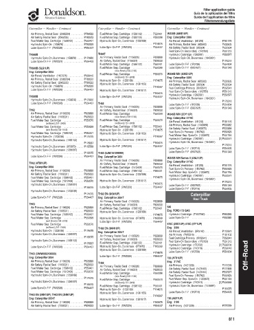 Spare parts DONALDSON cross-references