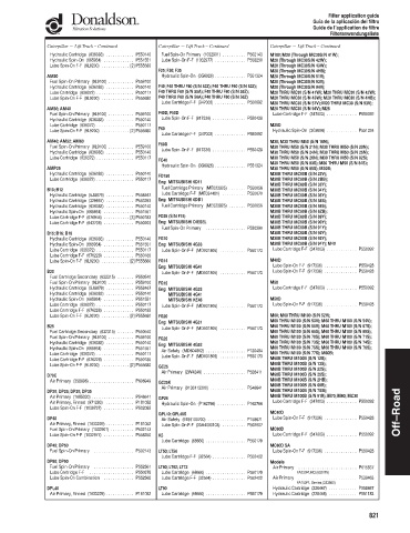 Spare parts DONALDSON cross-references