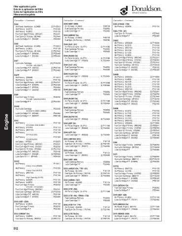 Spare parts DONALDSON cross-references