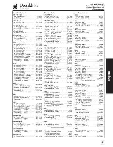 Spare parts DONALDSON cross-references