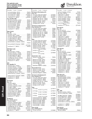 Spare parts DONALDSON cross-references