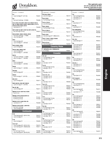 Spare parts DONALDSON cross-references