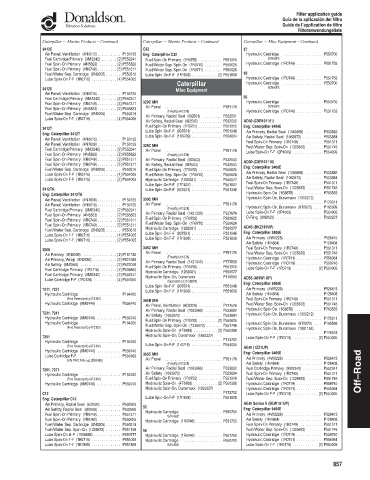 Spare parts DONALDSON cross-references