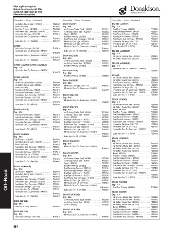 Spare parts DONALDSON cross-references