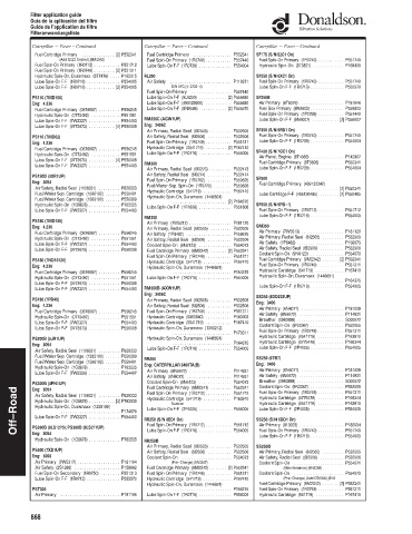 Spare parts DONALDSON cross-references