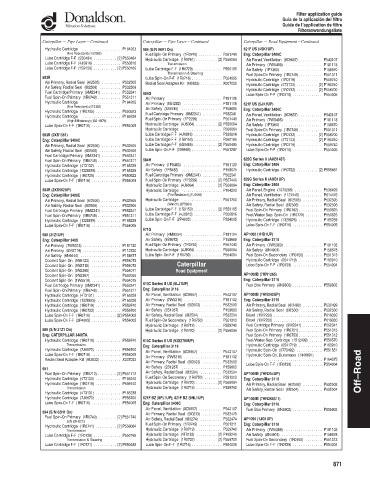 Spare parts DONALDSON cross-references