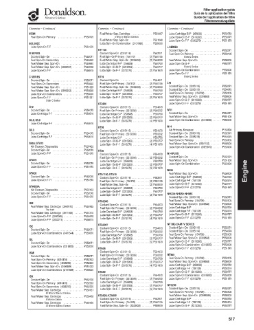 Spare parts DONALDSON cross-references