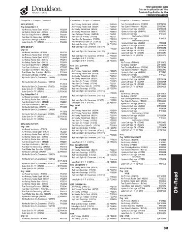 Spare parts DONALDSON cross-references