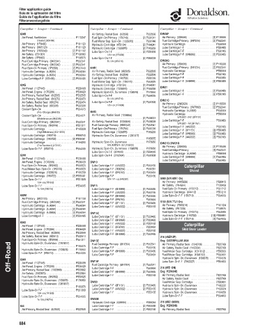 Spare parts DONALDSON cross-references