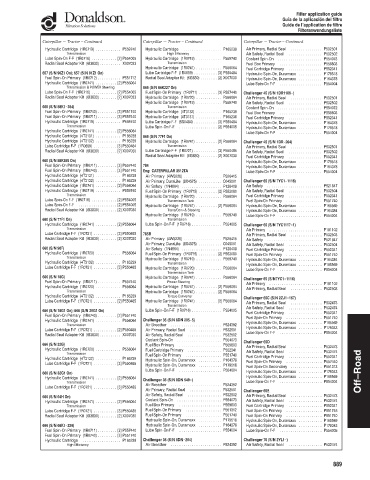 Spare parts DONALDSON cross-references