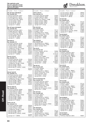 Spare parts DONALDSON cross-references