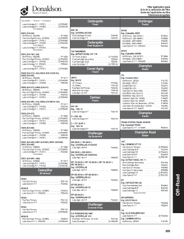 Spare parts DONALDSON cross-references