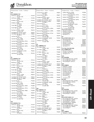 Spare parts DONALDSON cross-references