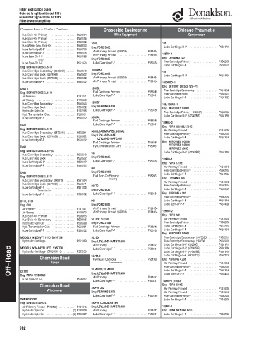 Spare parts DONALDSON cross-references