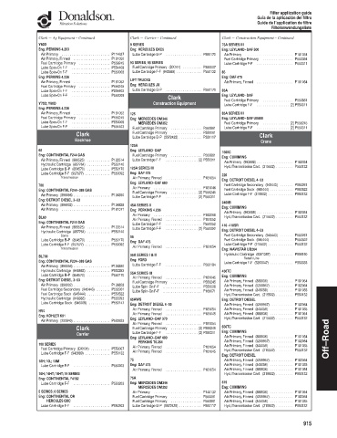 Spare parts DONALDSON cross-references