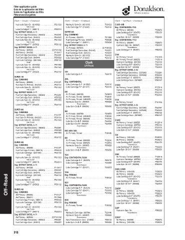 Spare parts DONALDSON cross-references