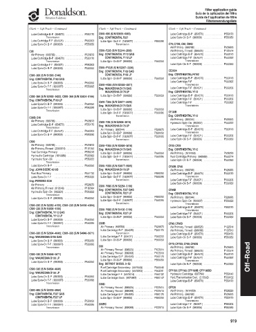 Spare parts DONALDSON cross-references