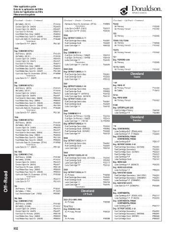 Spare parts DONALDSON cross-references