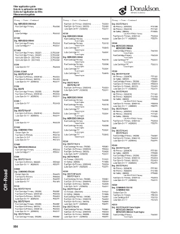 Spare parts DONALDSON cross-references