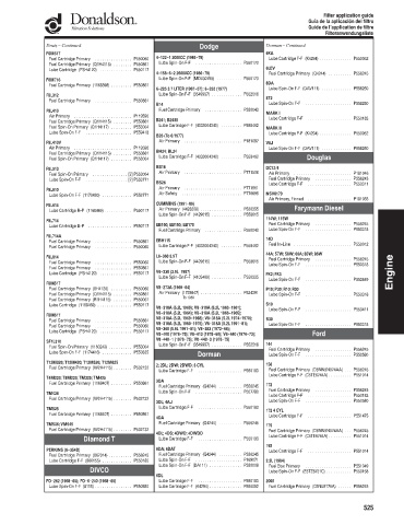 Spare parts DONALDSON cross-references